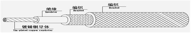 bte365(中国)唯一官方网站