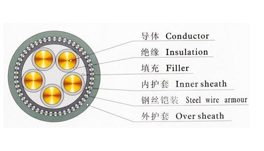 bte365(中国)唯一官方网站
