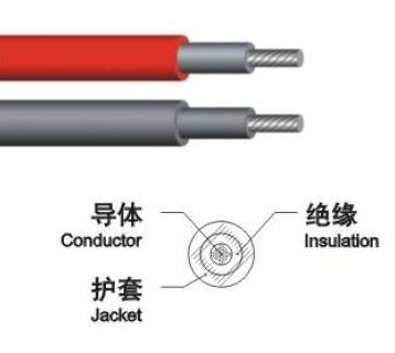 bte365(中国)唯一官方网站