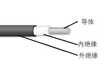 bte365(中国)唯一官方网站
