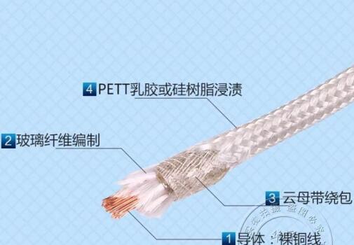 bte365(中国)唯一官方网站