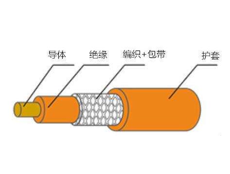 bte365(中国)唯一官方网站