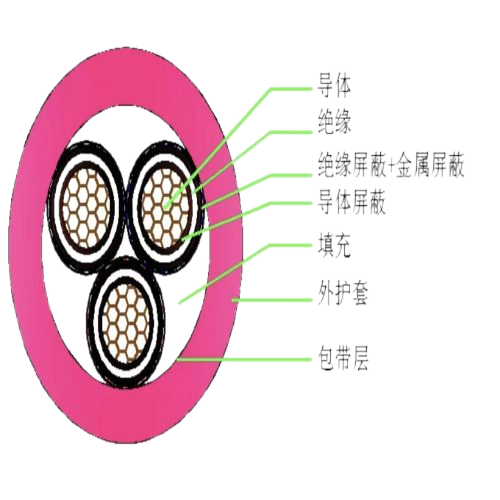 bte365(中国)唯一官方网站